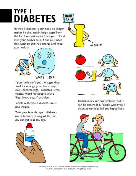 What are some foods that Type 1 diabetics can eat?